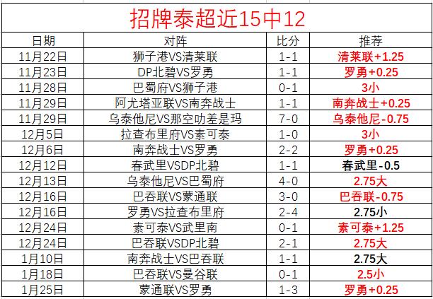 坚定自我,勇攀高峰,对话中国短,亚博体育,亚博体育官网,亚博体育app,亚博体育下载