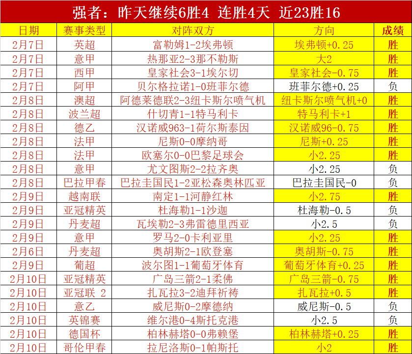 穆迪谈火爆,状态,成长之旅,亚博体育,亚博体育官网,亚博体育app,亚博体育下载