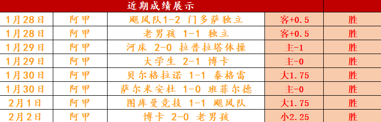 激战正酣,负佳绩,客队能否在,亚博体育,亚博体育官网,亚博体育app,亚博体育下载