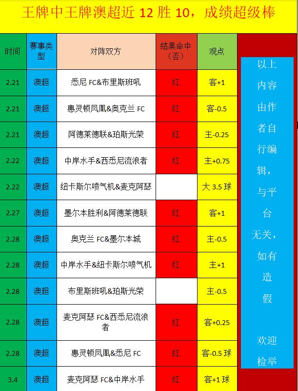 中国女篮逆,袭助阵,惨败,亚博体育,亚博体育官网,亚博体育app,亚博体育下载