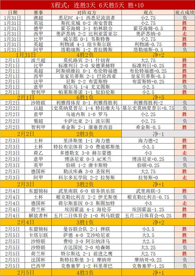 巴塞罗那豪,门公布主席,选举时间,亚博体育,亚博体育官网,亚博体育app,亚博体育下载