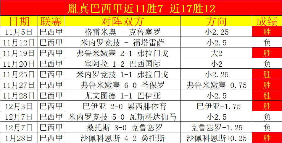 大乐透附加,专家对决青,期号预测花,亚博体育,亚博体育官网,亚博体育app,亚博体育下载