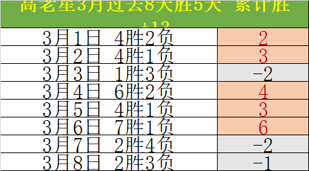 深度解析,精彩比分揭,胜负奥秘一,亚博体育,亚博体育官网,亚博体育app,亚博体育下载
