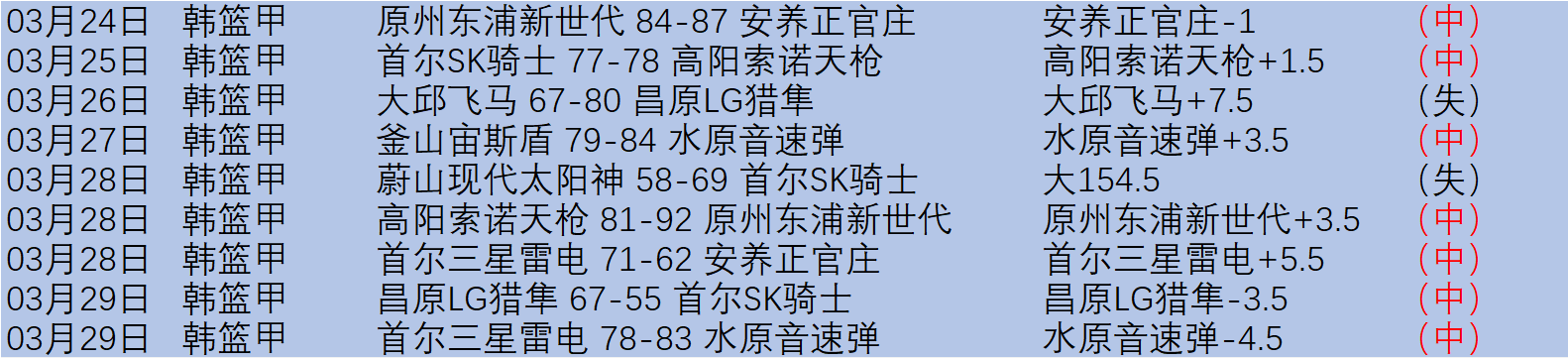 欧冠前瞻,巴黎与红军,战平,亚博体育,亚博体育官网,亚博体育app,亚博体育下载