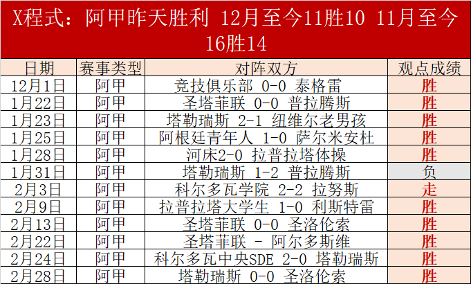 段冉点评,凱爾特球星,卓越非凡,亚博体育,亚博体育官网,亚博体育app,亚博体育下载