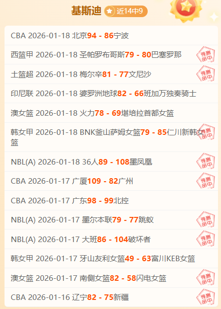大乐透期号,专家质合分,析推荐前区,亚博体育,亚博体育官网,亚博体育app,亚博体育下载