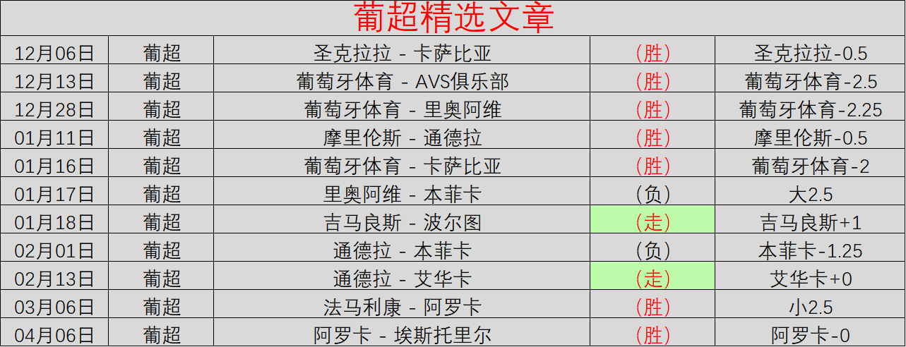 绿军强势锁,定大西洋区,头名,亚博体育,亚博体育官网,亚博体育app,亚博体育下载