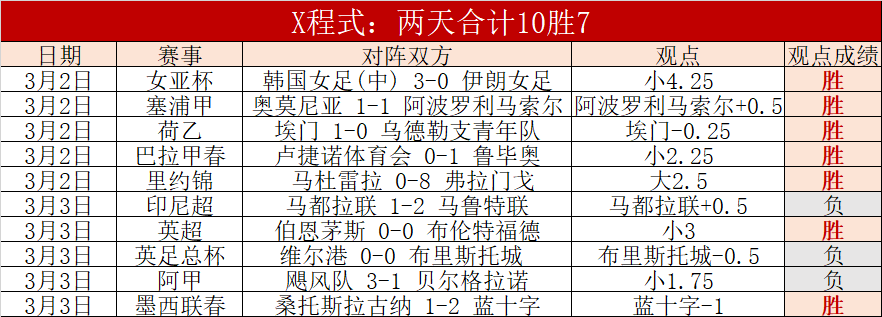 Sonos Era,智能音箱地,球日特惠,亚博体育,亚博体育官网,亚博体育app,亚博体育下载