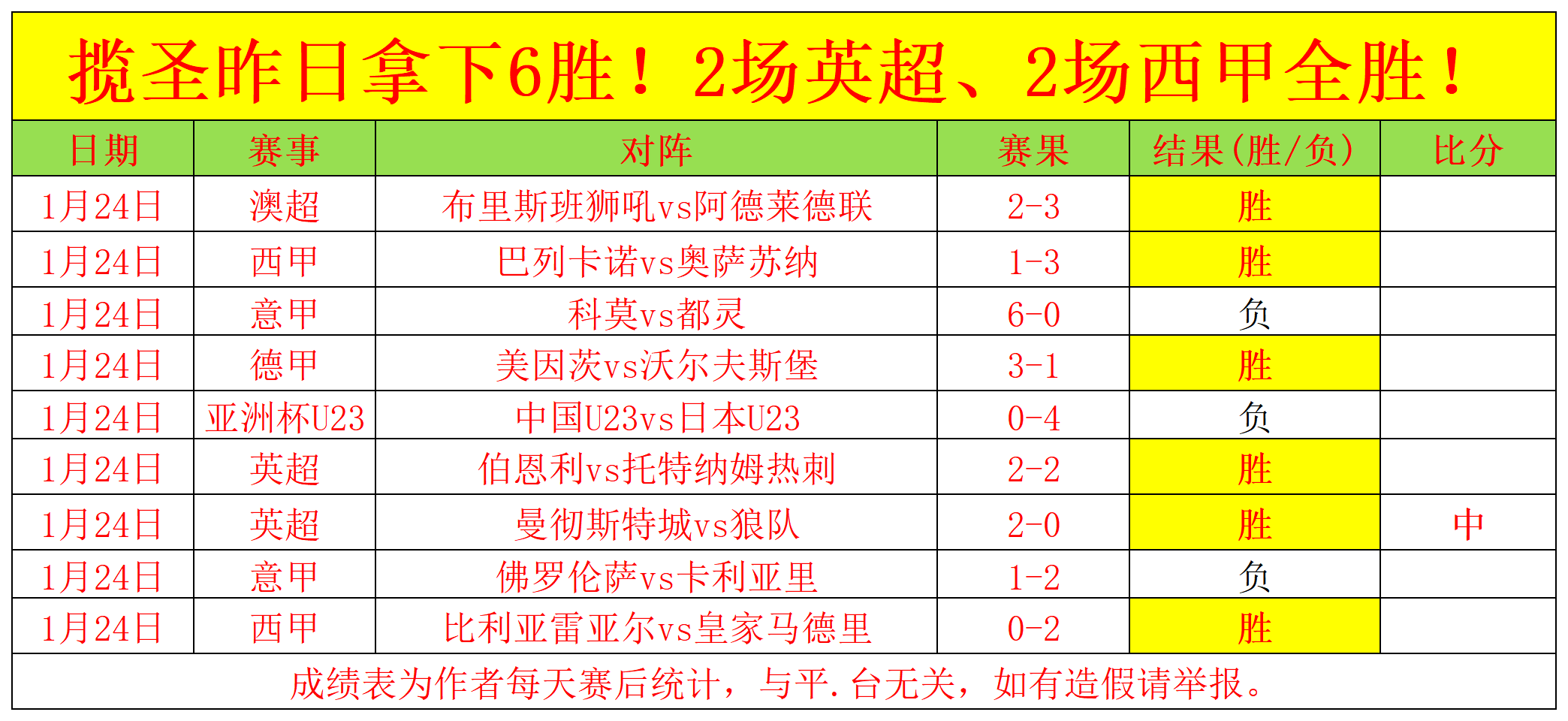 Sonos Era,智能音箱地,球日特惠,亚博体育,亚博体育官网,亚博体育app,亚博体育下载