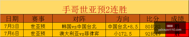 西甲独家解,恩德里克处,子球,亚博体育,亚博体育官网,亚博体育app,亚博体育下载