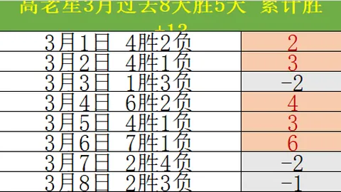 【NBA深度解析】精彩比分揭晓，胜负奥秘一网打尽！
