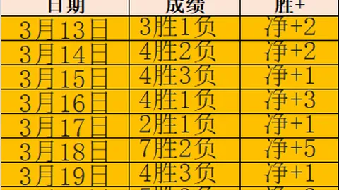 亚博体育